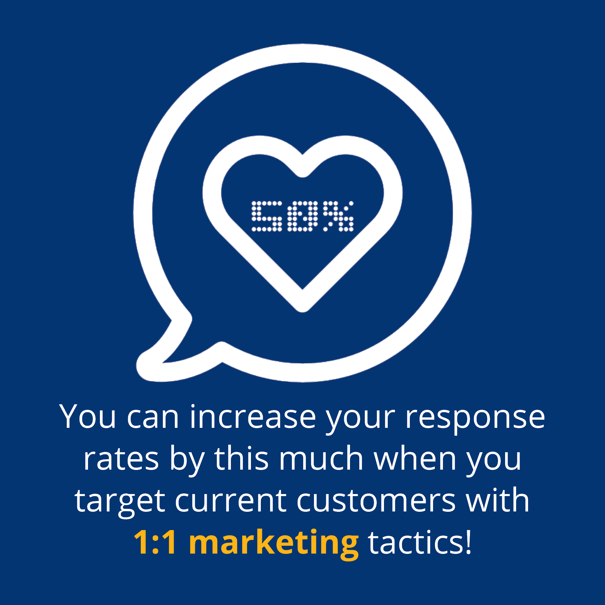 Response Rate50 Infographic